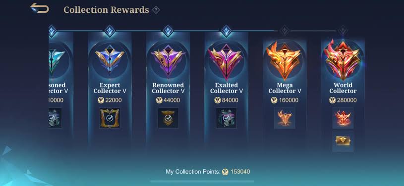 Account preview